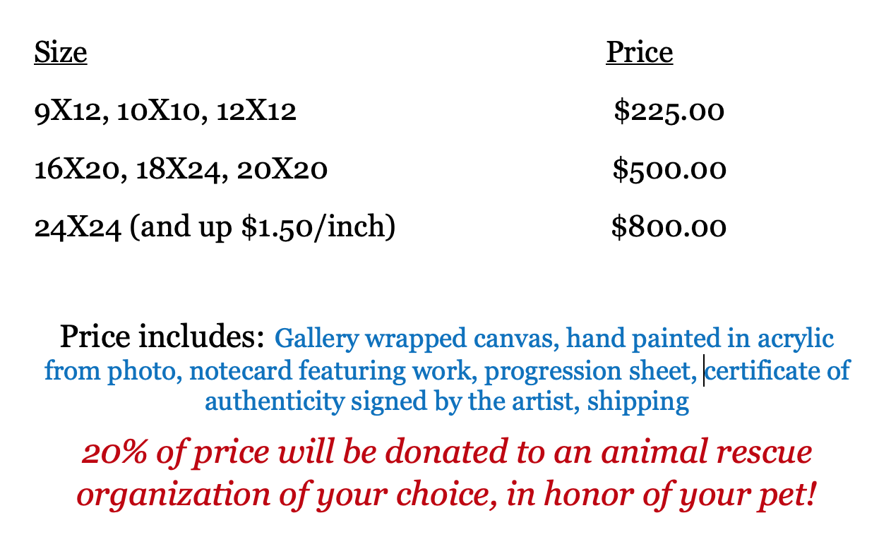2026 commission pricing guide